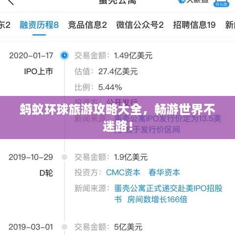 蚂蚁环球旅游攻略大全，畅游世界不迷路！