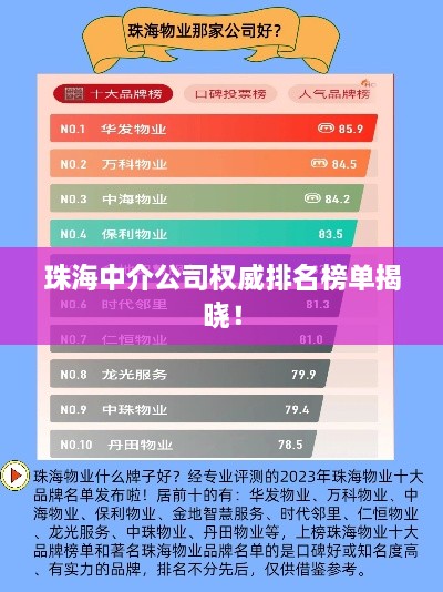 珠海中介公司权威排名榜单揭晓！