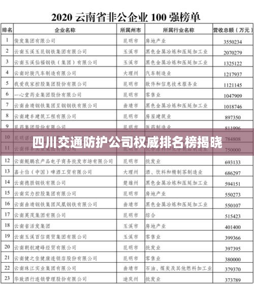 四川交通防护公司权威排名榜揭晓