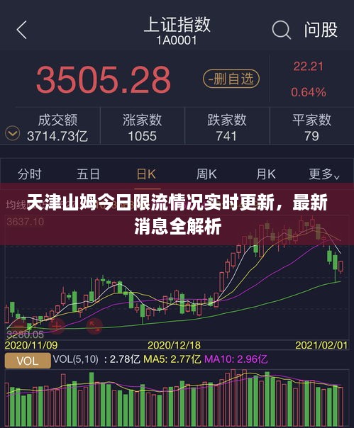 天津山姆今日限流情况实时更新，最新消息全解析