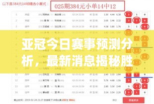 亚冠今日赛事预测分析，最新消息揭秘胜者命运