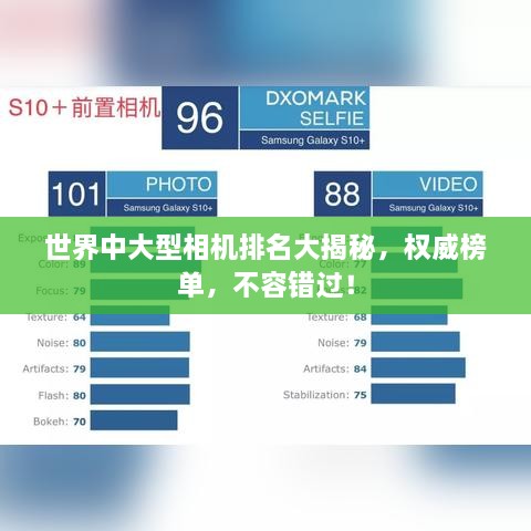 世界中大型相机排名大揭秘，权威榜单，不容错过！