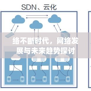络不断时代，网络发展与未来趋势探讨