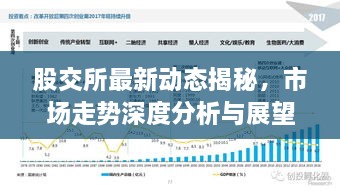 股交所最新动态揭秘，市场走势深度分析与展望
