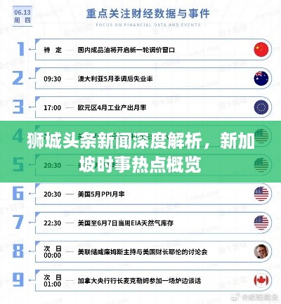 狮城头条新闻深度解析，新加坡时事热点概览