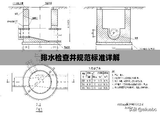 排水检查井规范标准详解