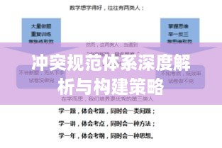 冲突规范体系深度解析与构建策略
