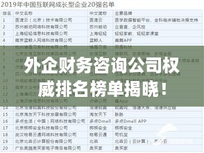 外企财务咨询公司权威排名榜单揭晓！