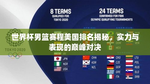 世界杯男篮赛程美国排名揭秘，实力与表现的巅峰对决