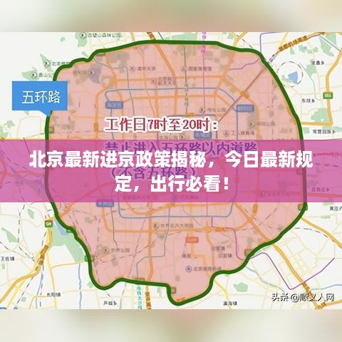 北京最新进京政策揭秘，今日最新规定，出行必看！