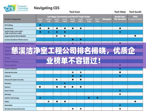 慈溪洁净室工程公司排名揭晓，优质企业榜单不容错过！