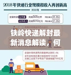 铁岭快递解封最新消息解读，何时恢复运营？速递行业迎来转机！