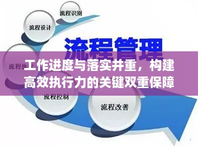 工作进度与落实并重，构建高效执行力的关键双重保障