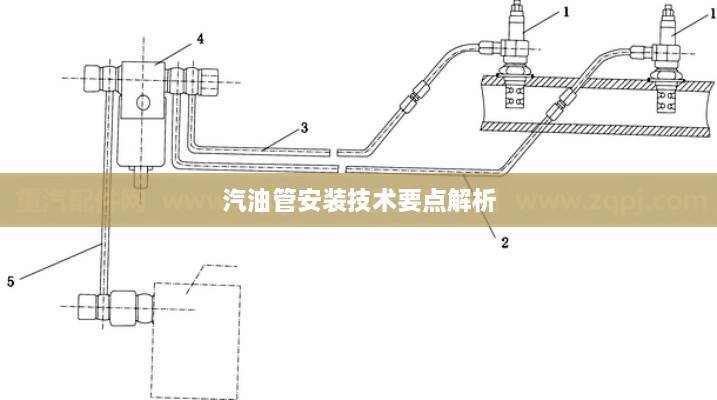 汽油管安装技术要点解析
