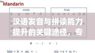 汉语发音与拼读能力提升的关键途径，专题训练助你轻松掌握拼音拼读技巧