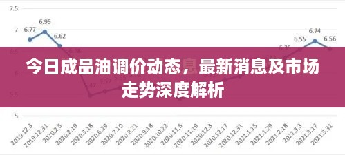 嗅APP 第64页
