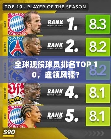 全球现役球员排名TOP 10，谁领风骚？
