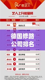 德国修路公司排名揭晓，权威榜单助你选对合作伙伴！