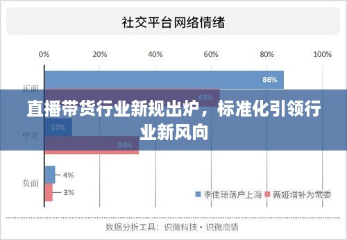直播带货行业新规出炉，标准化引领行业新风向