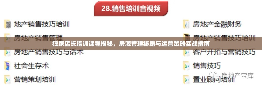 独家店长培训课程揭秘，房源管理秘籍与运营策略实战指南