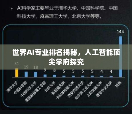 世界AI专业排名揭秘，人工智能顶尖学府探究