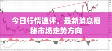 今日行情速评，最新消息揭秘市场走势方向