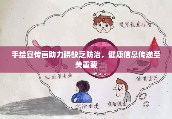 手绘宣传画助力碘缺乏防治，健康信息传递至关重要