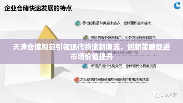 天津仓储规范引领现代物流新潮流，创新策略促进市场价值提升