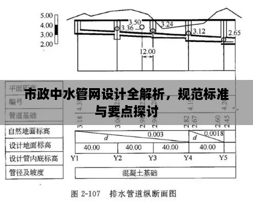 市政中水管网设计全解析，规范标准与要点探讨