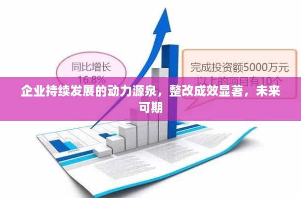 企业持续发展的动力源泉，整改成效显著，未来可期