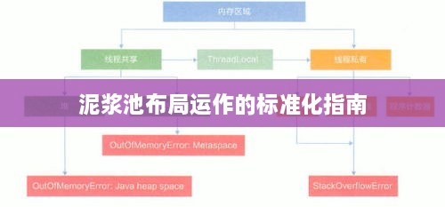 泥浆池布局运作的标准化指南