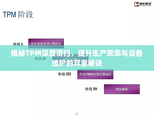 揭秘TPM深度清扫，提升生产效率与设备维护的双重秘诀