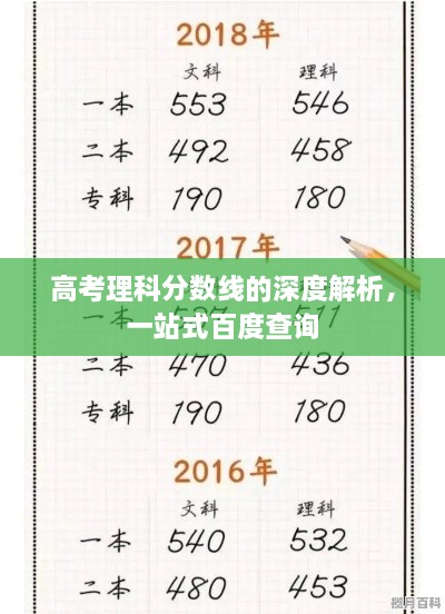 高考理科分数线的深度解析，一站式百度查询