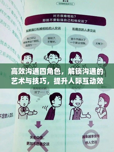 高效沟通四角色，解锁沟通的艺术与技巧，提升人际互动效率！