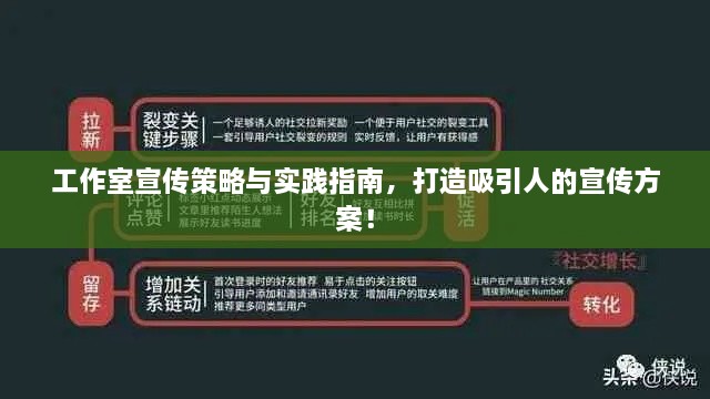 工作室宣传策略与实践指南，打造吸引人的宣传方案！