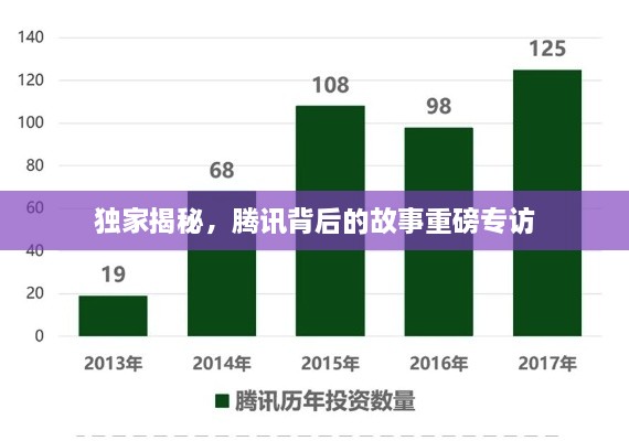 独家揭秘，腾讯背后的故事重磅专访