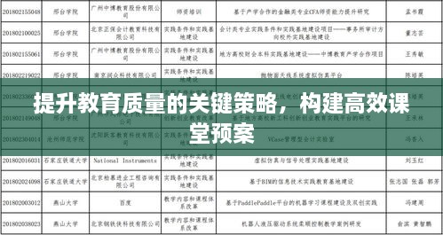 提升教育质量的关键策略，构建高效课堂预案