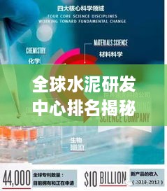 全球水泥研发中心排名揭秘，影响力分析报告！