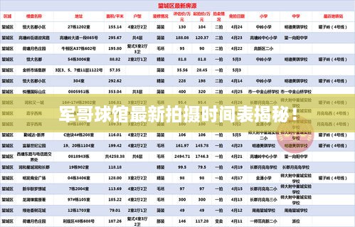 军哥球馆最新拍摄时间表揭秘！