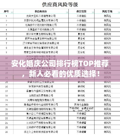 安化婚庆公司排行榜TOP推荐，新人必看的优质选择！