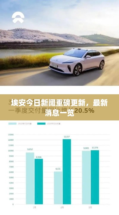 埃安今日新闻重磅更新，最新消息一览