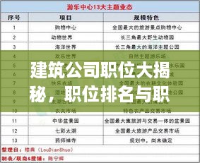 正版内容 第31页
