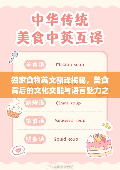 独家食物英文翻译揭秘，美食背后的文化交融与语言魅力之旅
