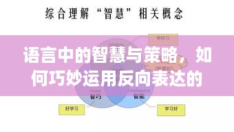 语言中的智慧与策略，如何巧妙运用反向表达的艺术