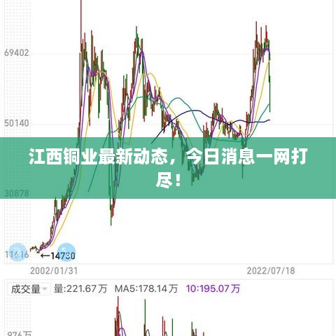江西铜业最新动态，今日消息一网打尽！