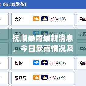 抚顺暴雨最新消息，今日暴雨情况及影响分析