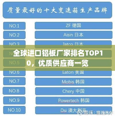 全球进口铝板厂家排名TOP10，优质供应商一览