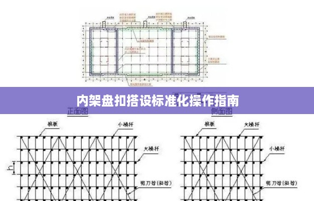 内架盘扣搭设标准化操作指南