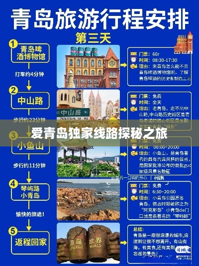 爱青岛独家线路探秘之旅