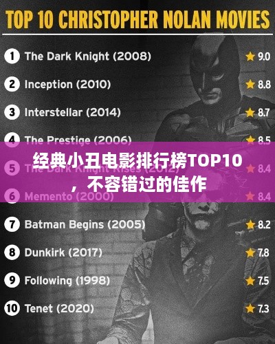 经典小丑电影排行榜TOP10，不容错过的佳作
